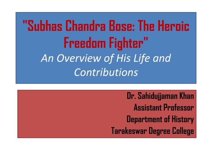 Subhas Chandra Bose: Heroic Freedom Fighter - Life & Contributions