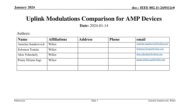 Uplink Modulations Comparison for AMP Devices