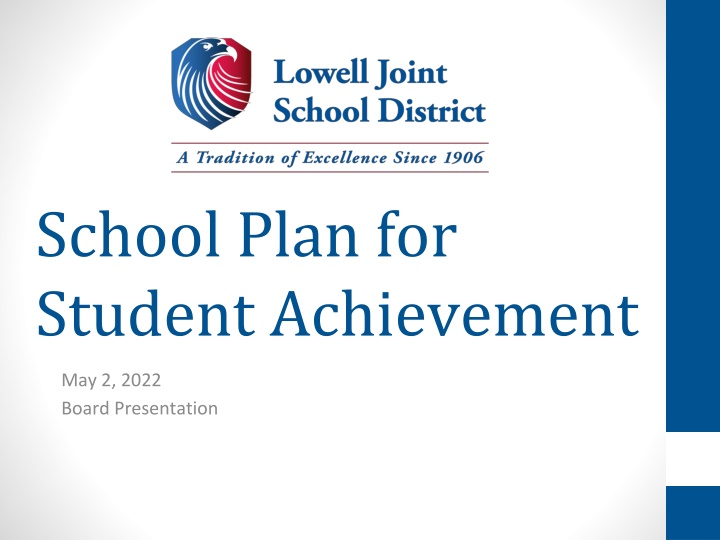 School Plan for Student Achievement - Board Presentation