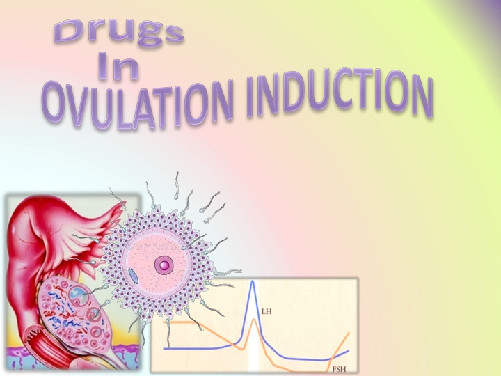 Ovulation Induction Drugs and Female Infertility