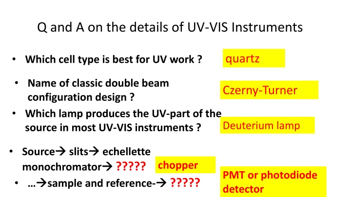 Q and A on the details of UV-VIS Instruments