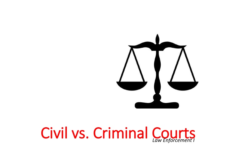 Civil vs. Criminal Courts
