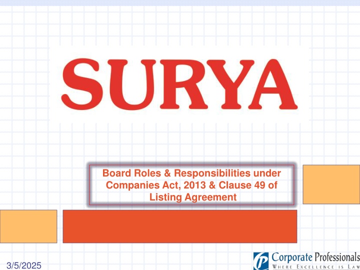 Board Roles & Responsibilities under Companies Act 2013