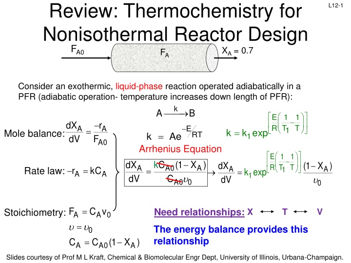 Thermochemistry for Nonisothermal Reactor Design FA L12-1 Review