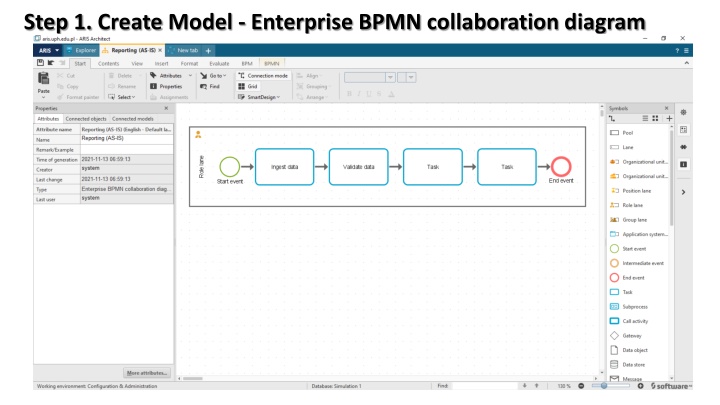 Creating Enterprise BPMN Collaboration Model