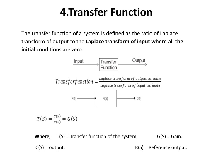 System Transfer Functions