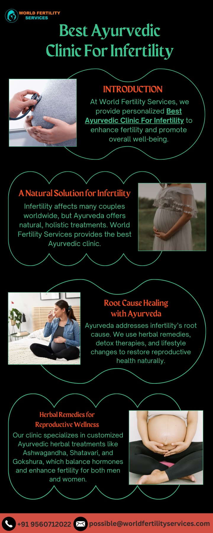 best ayurvedic clinic for infertility n.w