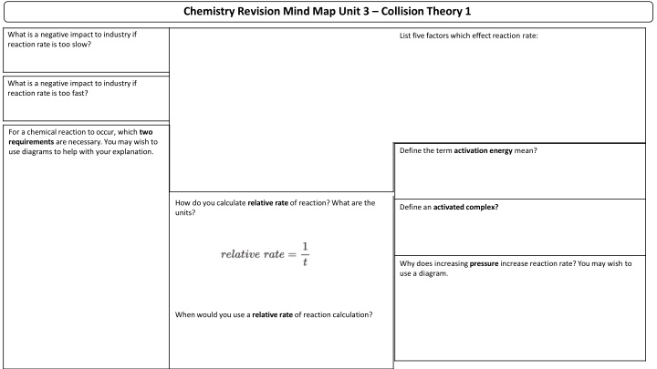 Chemistry Revision: Collision Theory Impacts and Factors