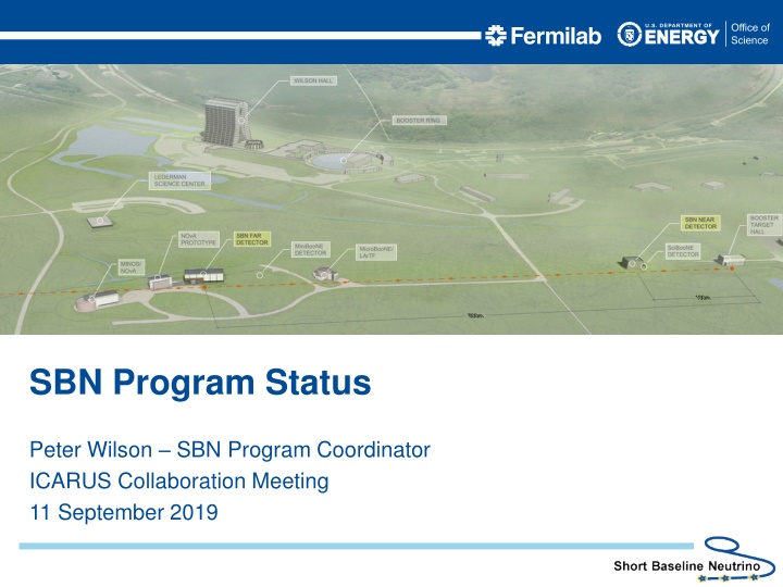 SBN Program Status
