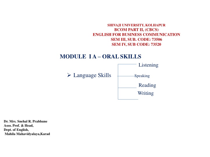 English for Business Communication at Shivaji University, Kolhapur - Part II