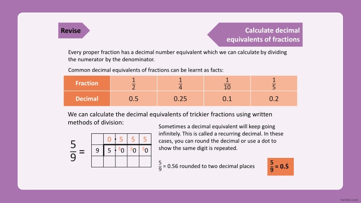 Decimal Equivalents of Fractions Calculation