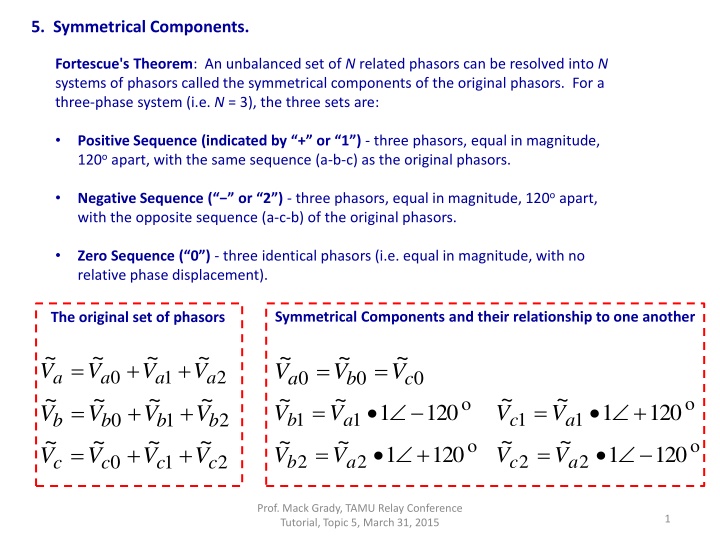 Symmetrical Components and Fortescue's Theorem