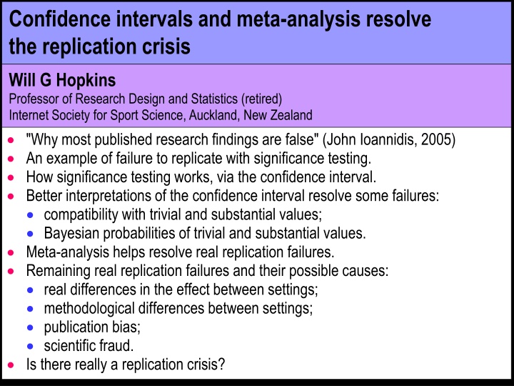 Confidence Intervals and Meta-Analysis in Resolving Research Replication Crisis