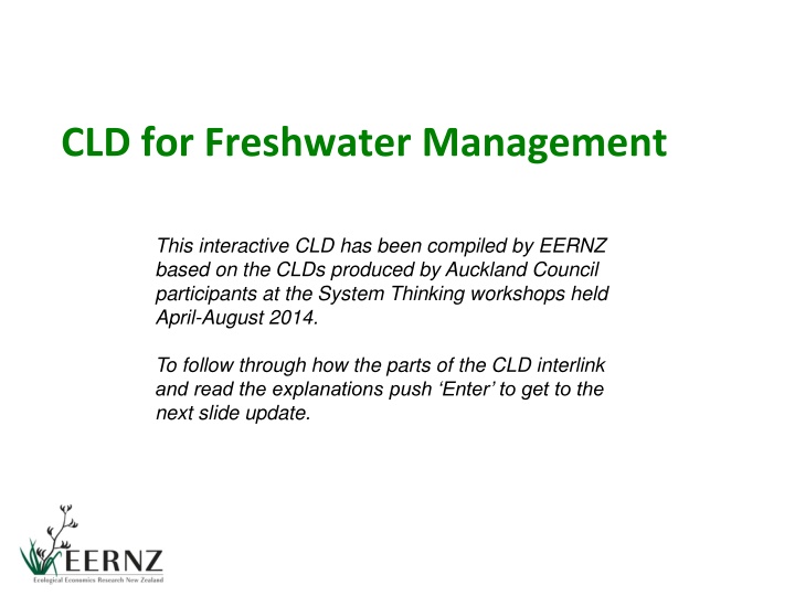 Interactive CLD for Freshwater Management