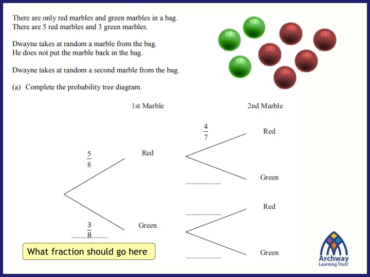 Marble Probability Study: Red and Green Marbles