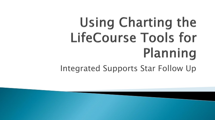 Integrated Supports Star Follow Up - Lisa Wade, Tracy Brown, Quilting Therapy