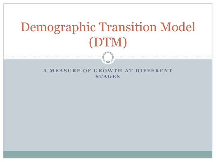 Demographic Transition Model: Measure of Growth