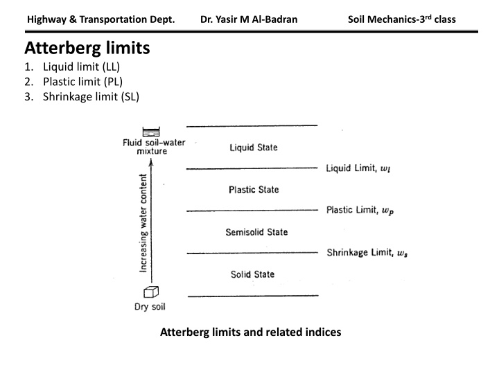 Hardness Assessment of Cryptographic Assumptions
