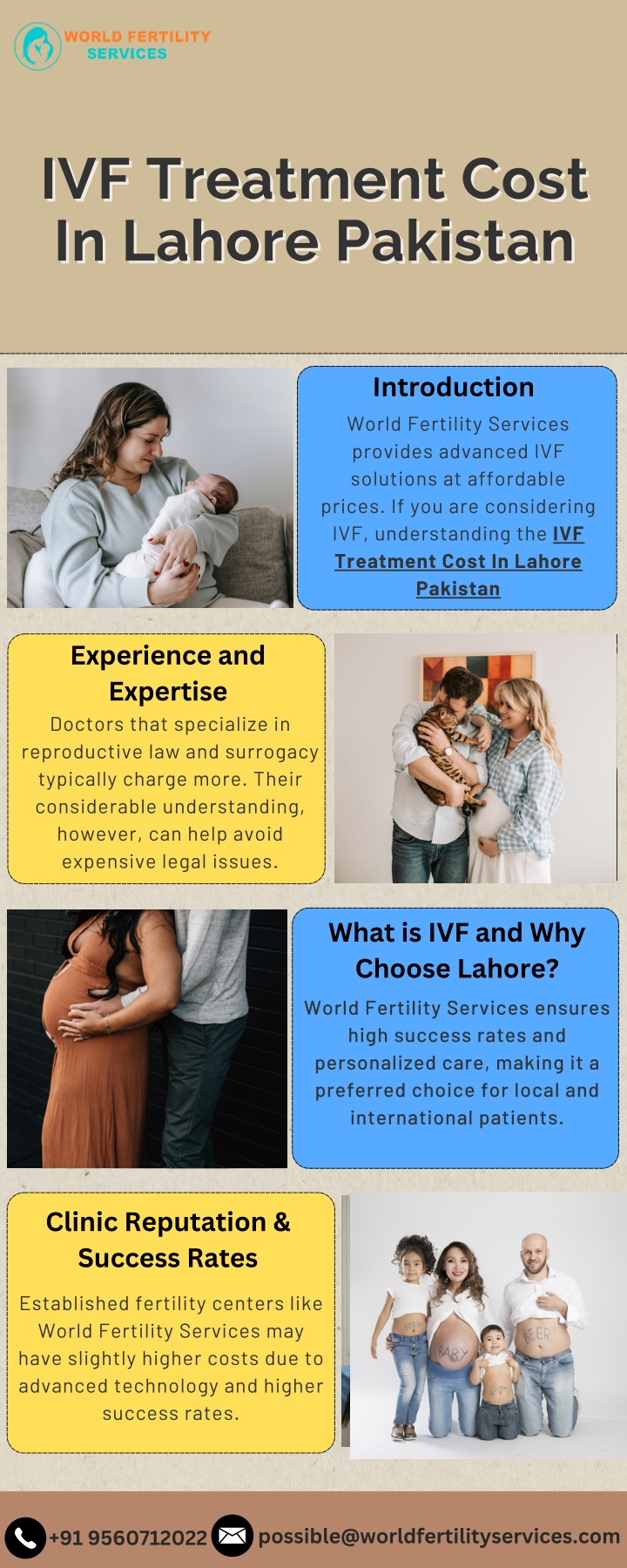 ivf treatment cost ivf treatment cost in lahore n.w