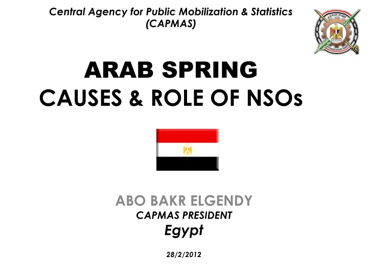 Role of NSOs in Arab Spring - Impact on Good Governance