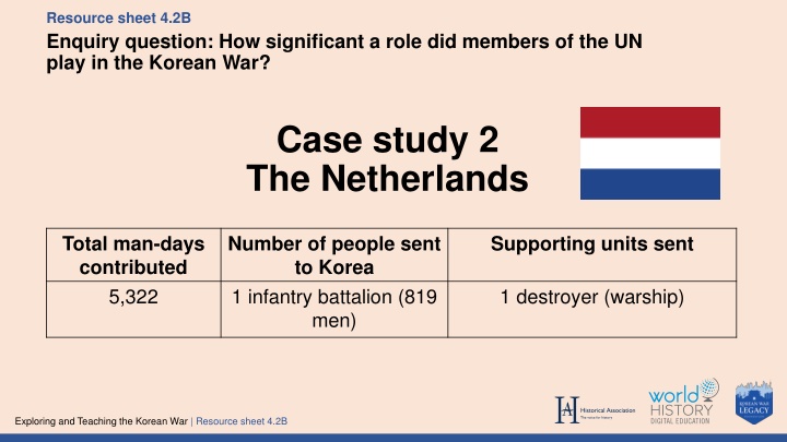 Role of UN Members in Korean War