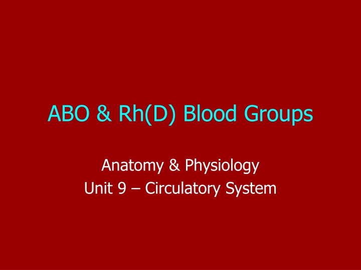ABO Blood Groups: Discovery, Antigens, Antibodies & Inheritance