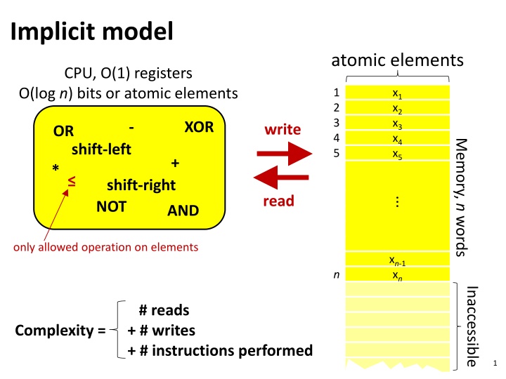 Implicit Model and Sorting Data Complexity Analysis