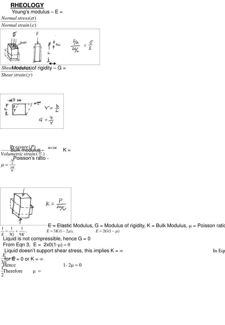 Rheology and Viscosity in Fluid Dynamics