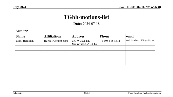 IEEE 802.11-22 TGbh Motions Summary