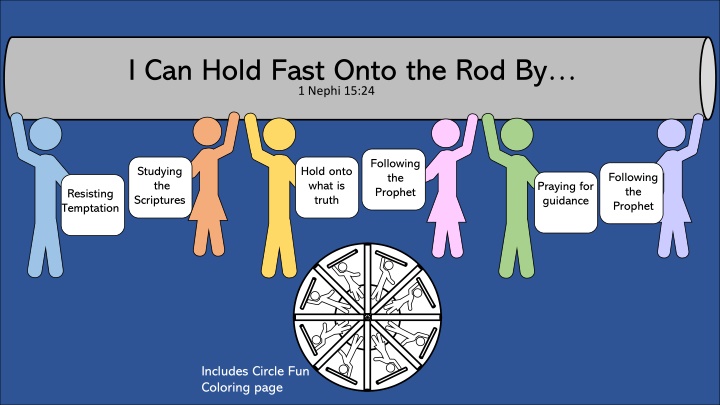 Hold Fast Onto the Rod - Studying Scriptures, Following Prophet, Praying for Guidance, Resisting Temptation