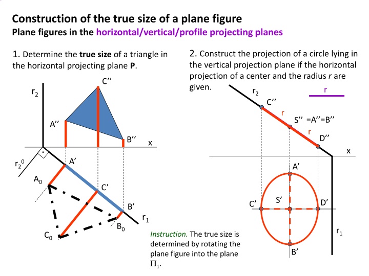 Construction of Plane Figures: Projections and True Size