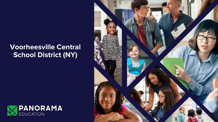 Voorheesville Central School District Student Well-Being Survey and Results