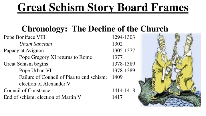 Chronology of the Great Schism: Decline of the Church, Papal Controversies, and Councils