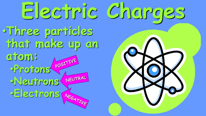 Electric Charges