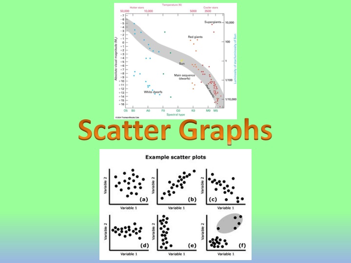Analyzing Pupils' Test Marks in Maths and Science