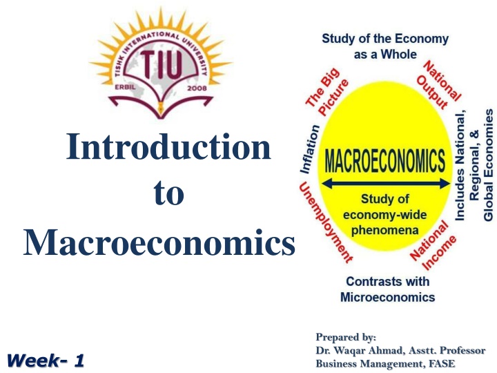 Introduction to Macroeconomics: Overview and Importance
