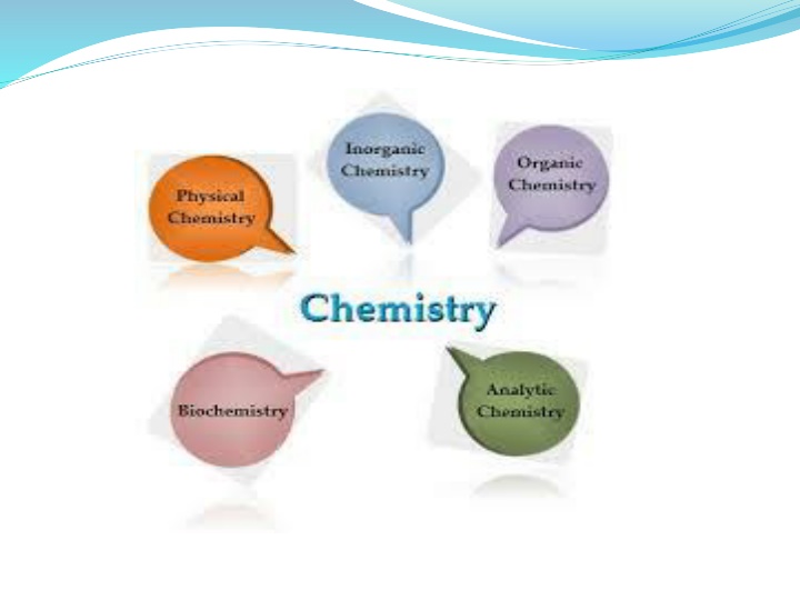 Analytical Chemistry Basics