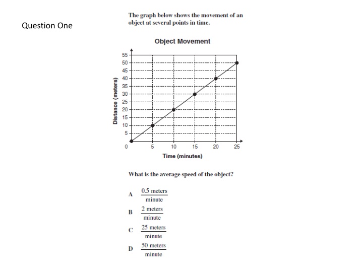 Challenging Physics Questions