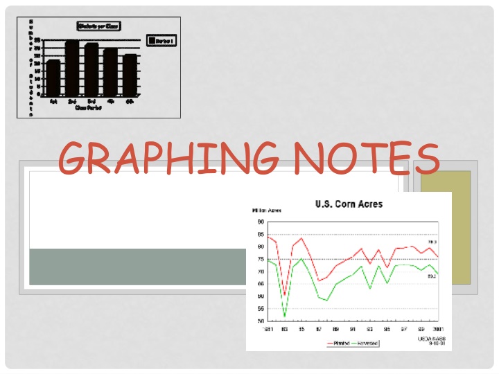 GRAPHING NOTES
