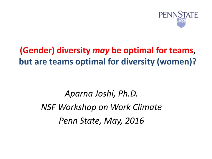 Optimal Gender Diversity in Teams