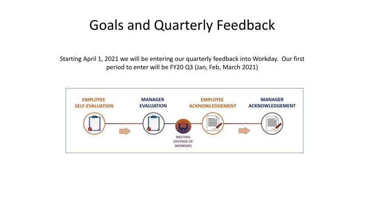 Entering Quarterly Feedback FY20 Q3 in Workday
