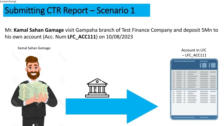 Bi-Party Transaction Details in Test Finance Company