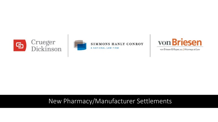 Pharmacy Manufacturer Settlements Overview