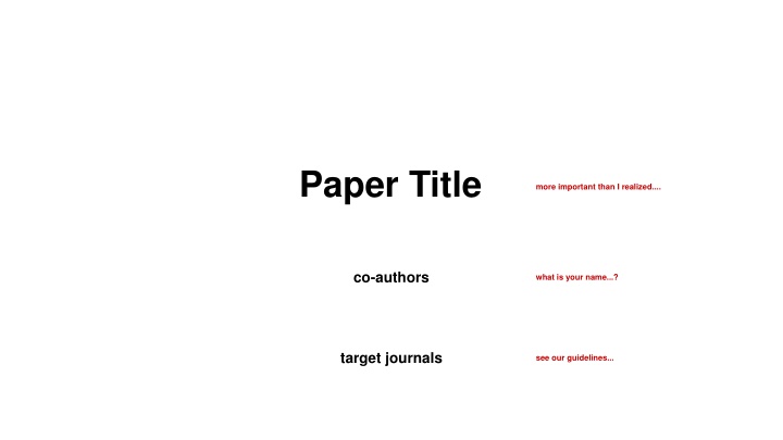 Realizing the Importance of Paper Titles: Co-authors and Target Journals