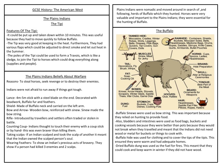 Nomadic Plains Indians and the Importance of Horses