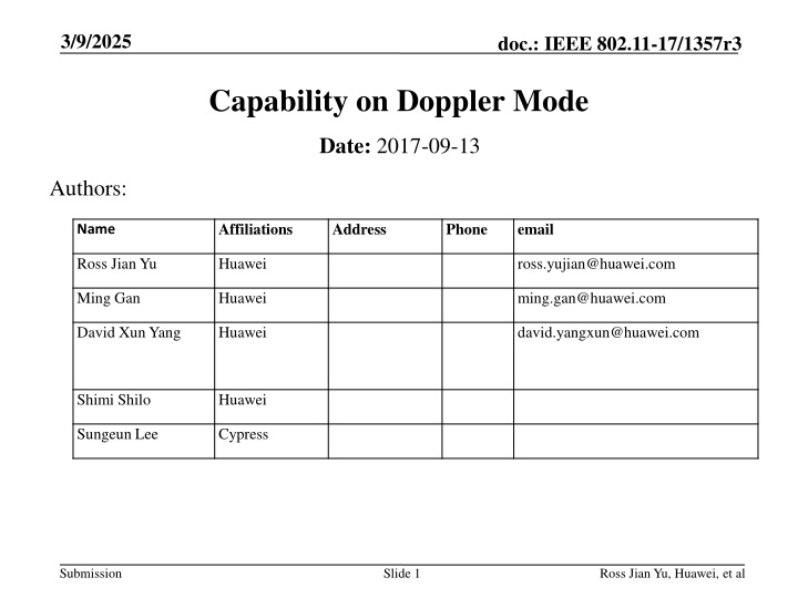 Capability on Doppler Mode for IEEE 802.11-17
