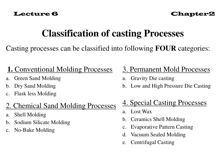 Classification of Casting Processes