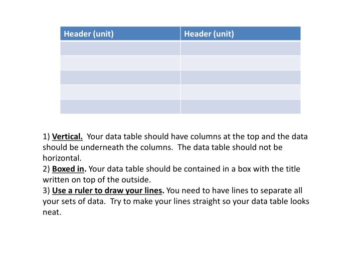 Guidelines for Effective Data Table Presentation