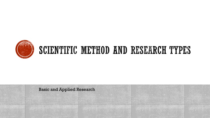 Scientific Method & Research Types: Basic vs. Applied, Hypothesis Setup, Data Collection Modes