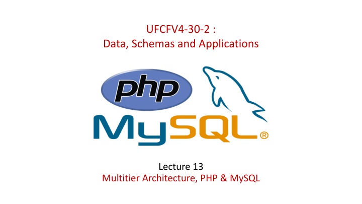 Multitier Architecture Overview